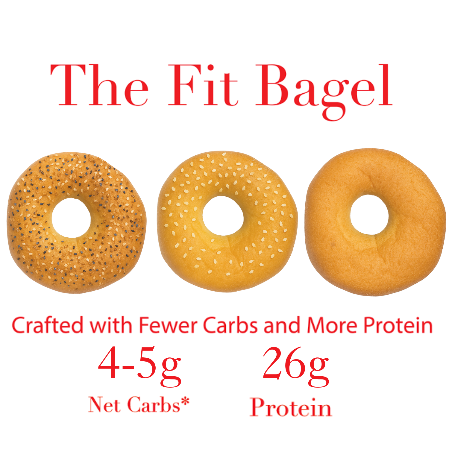 The Fit Bagel, 8 Plain Fit Bagels Packs, 8 Bags-32 Total Bagels!